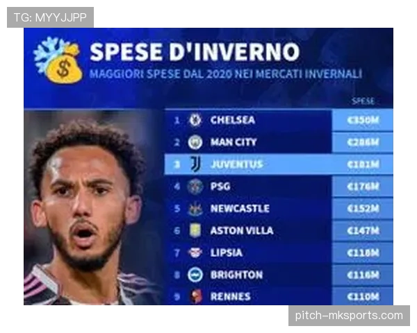 布莱顿关键球员状态回暖,球队剑指顶级联赛荣誉 布莱顿关键球员状态回暖,球队剑指顶级联赛荣誉