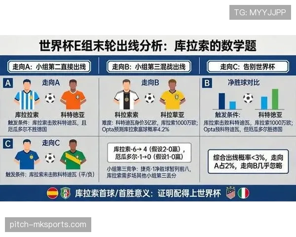 库拉索世界杯小组赛回顾:首次参赛完成小组赛征程 库拉索世界杯小组赛回顾:首次参赛完成小组赛征程